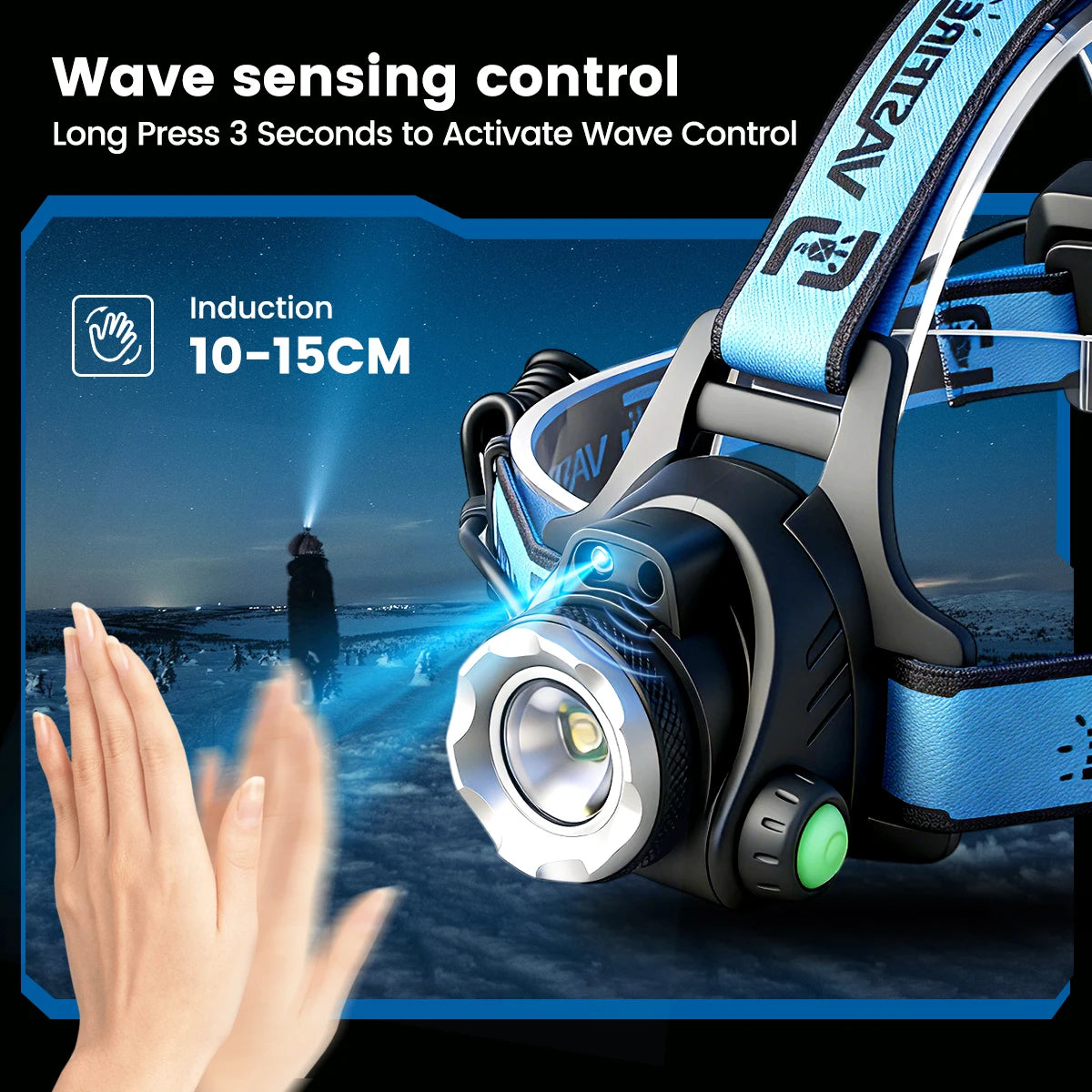 Tactical Headlight Red/Green/UV395nm/White Light Head Torch Zoomable LED USB Charging 3 Modes Headlamp Power Headlight Hunting