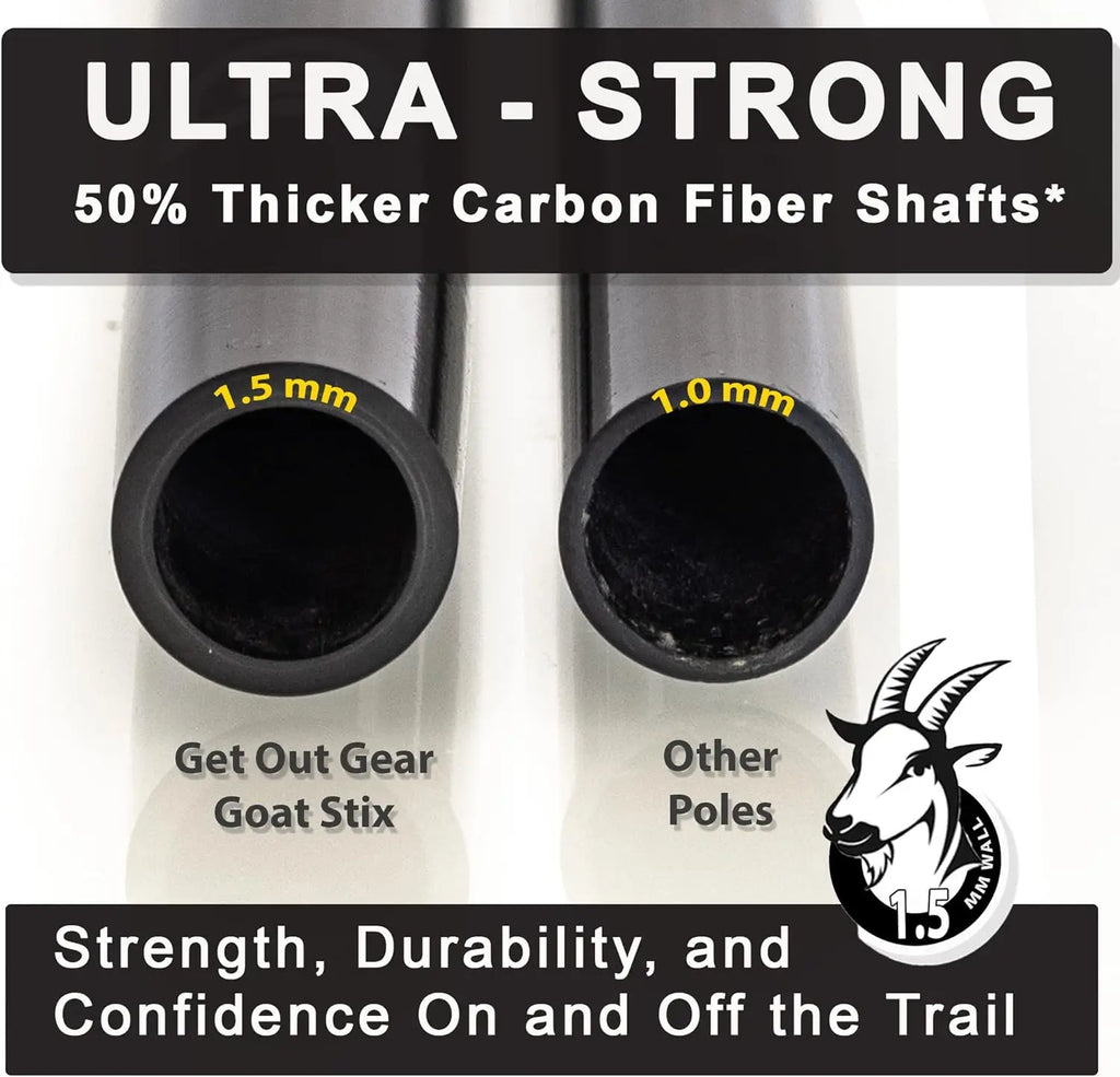 Ultra-Strong Collapsible Lightweight Carbon Fiber Trekking Poles