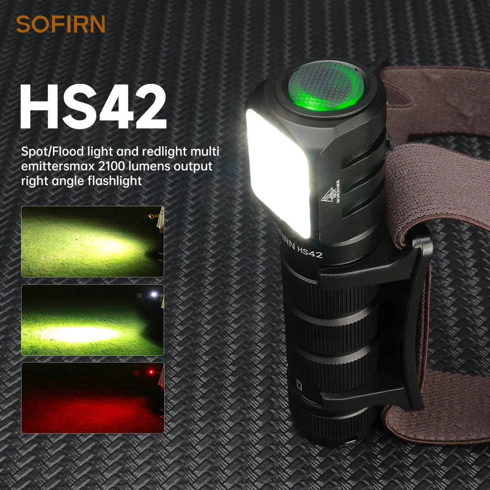 Headlamp USB C Rechargeable with Power Bank Flashlight