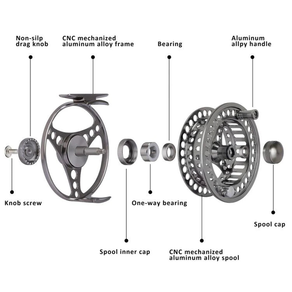 Goture Fly Fishing Reel 3/4 5/6 7/8 9/10 2+1BB Max Drag 8kg Lightweight CNC-machined Large Arbor Left/Right Fly Reel+Spare Spool from China