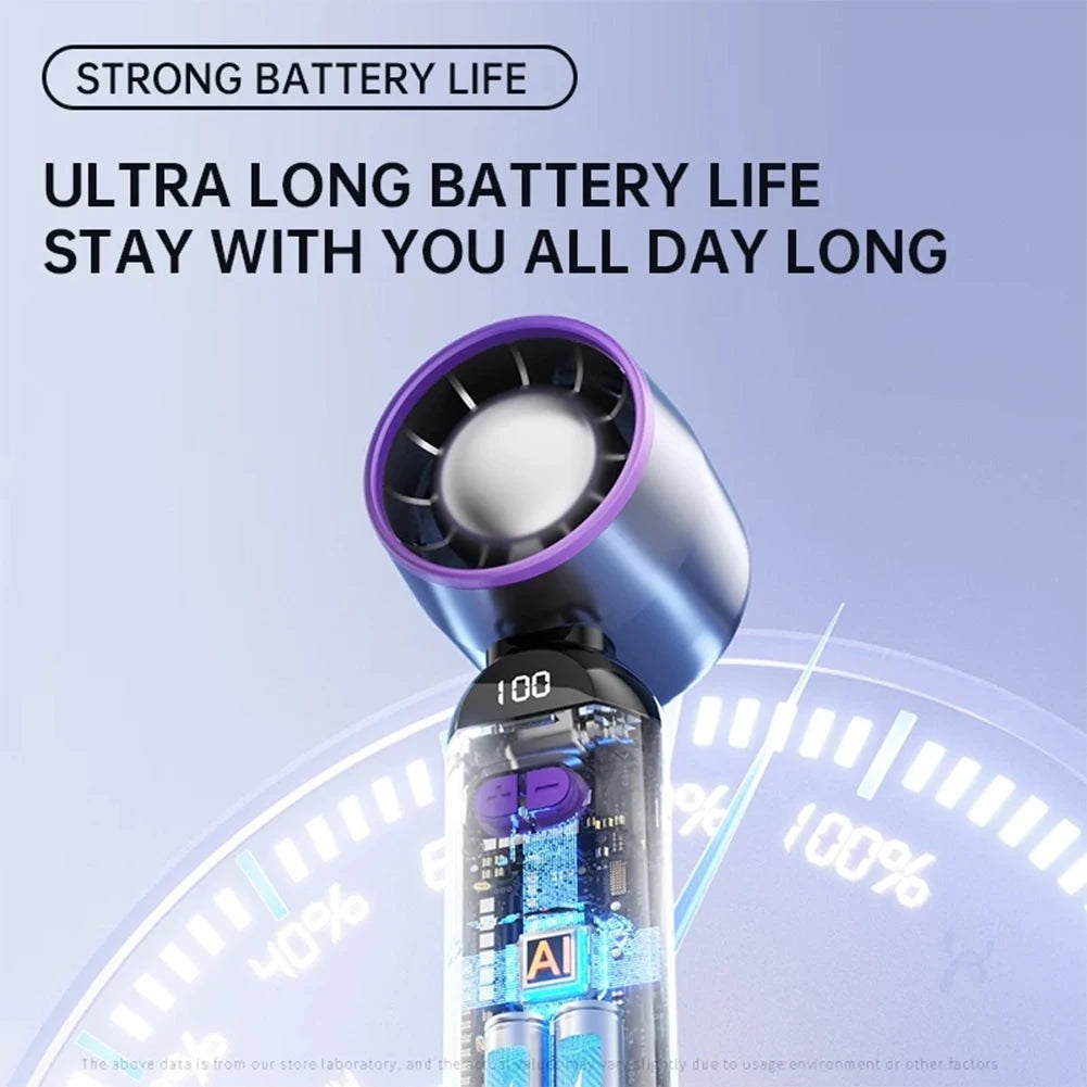 USB Rechargeable Handheld Turbo Fan with LED Digital Display