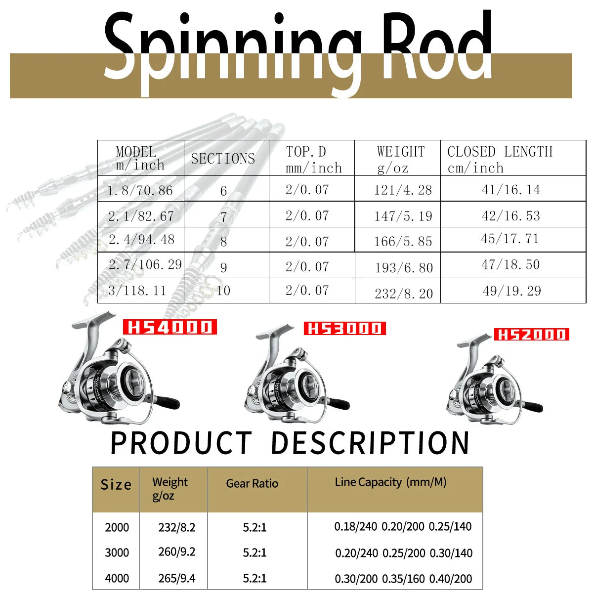 Telescopic Fishing gear rod and reel set