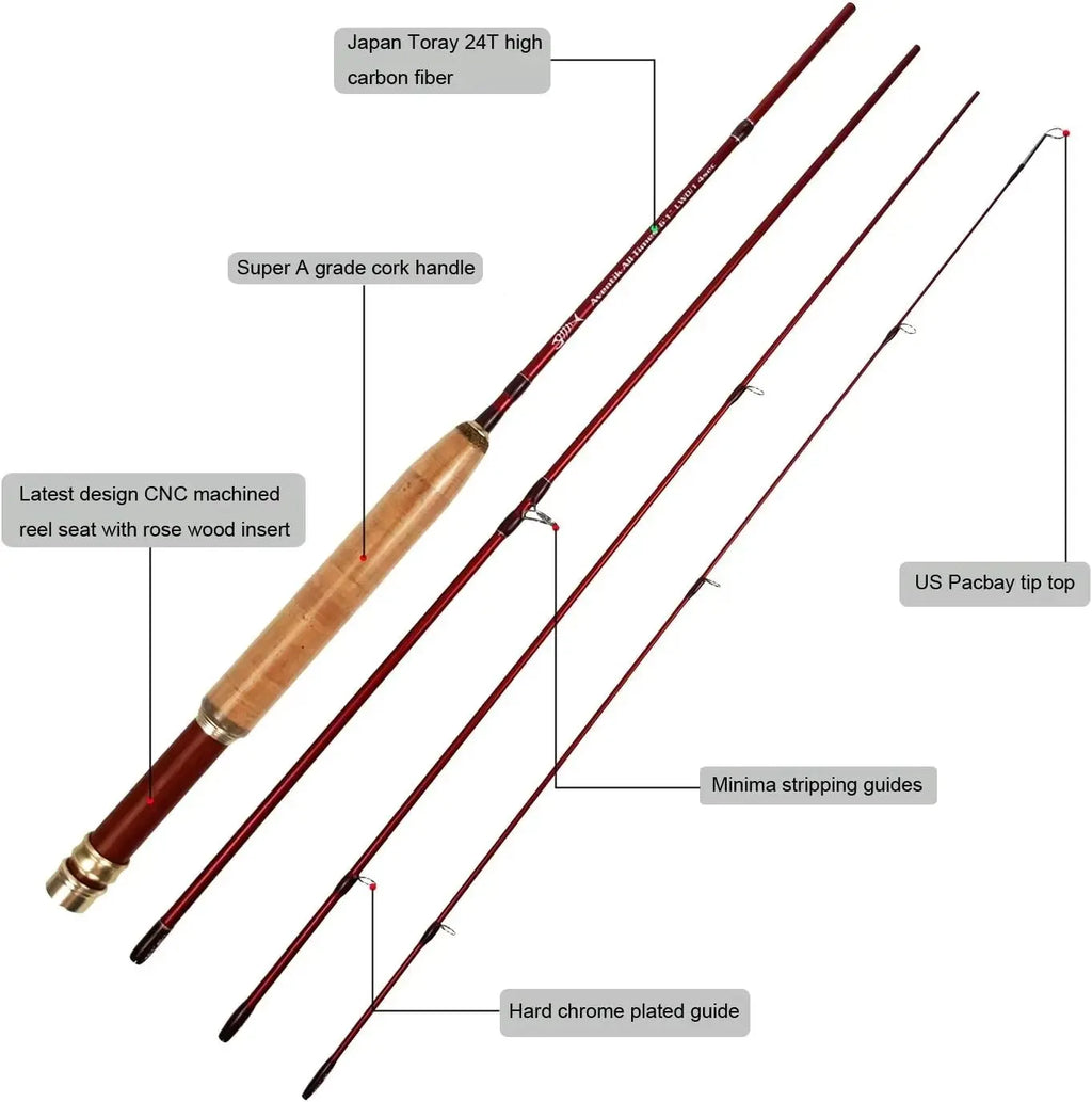 Aventik Extreme Fly Fishing Rod & Reel Combo Kit 0–6WT with Travel Case for Starter from China