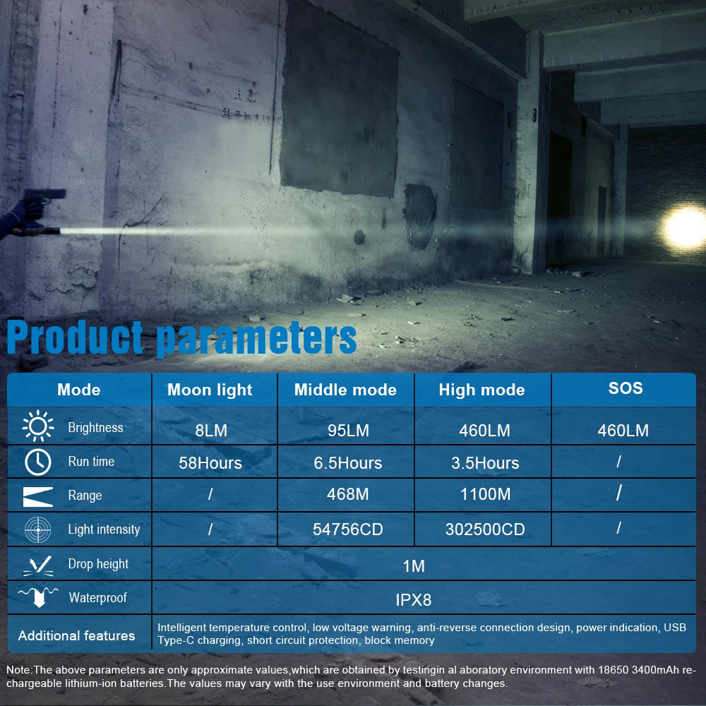 Tactical Flashlight with High Power Led and USB Rechargeable