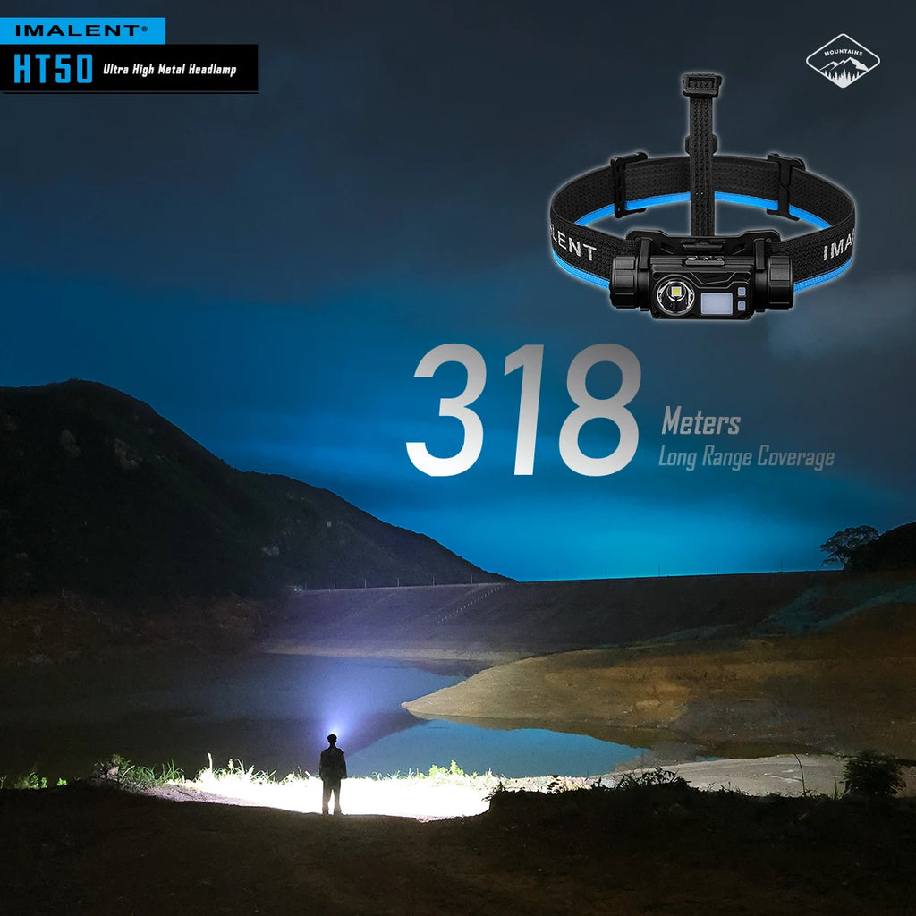Rechargeable Multi Light Headlamp