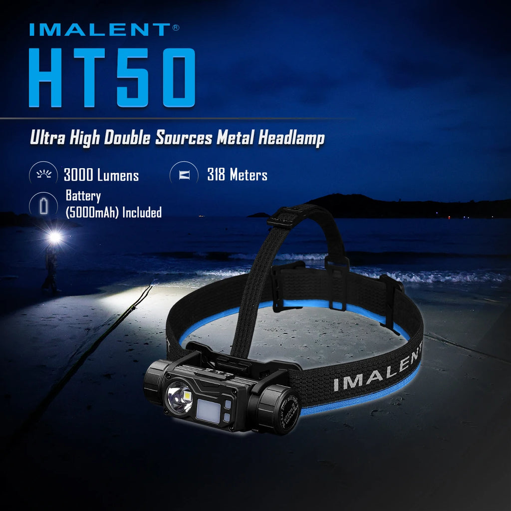 Rechargeable Multi Light Headlamp