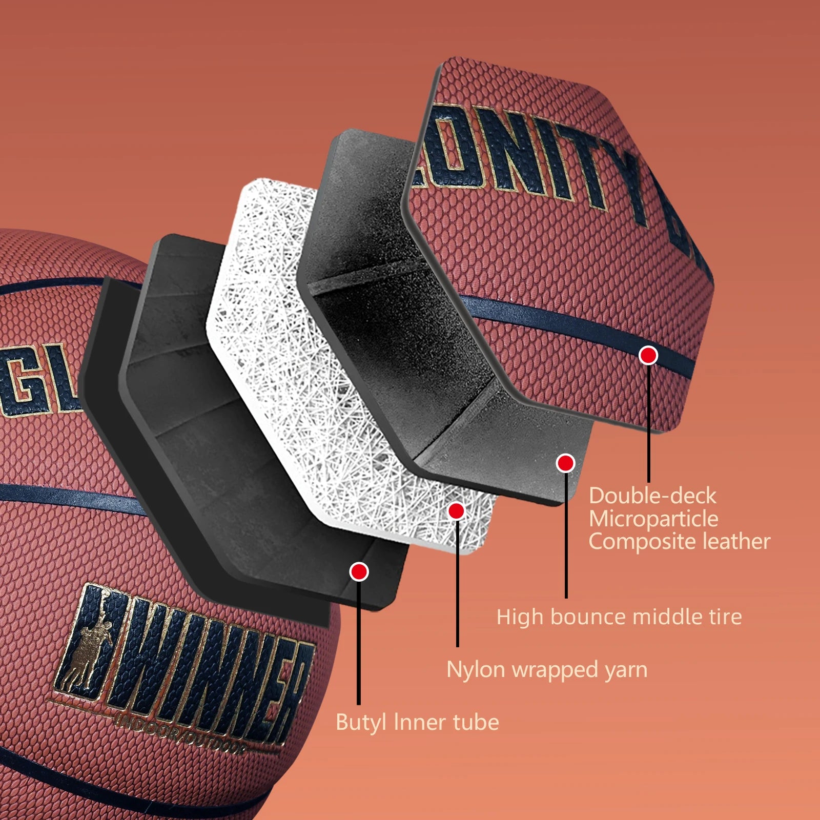 Basketball Non-Slip Standard Size 7/6/5 Soft Wear Resistant PU Leather Outdoor/Indoor