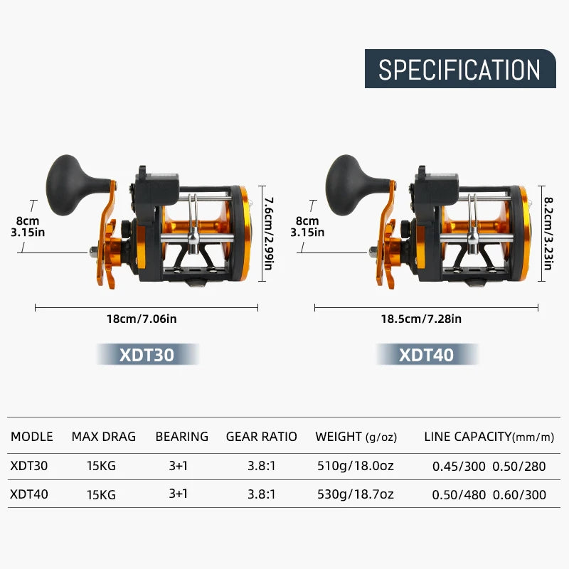 BILLINGS Level Wind Trolling Reel,15KG Max Drag 3.8:1 Gear Ratio Conventional Drum Fishing Reel, Smooth Powerful Saltwater Fishing Reel for Grouper Sea Bass Big Game Fishing
