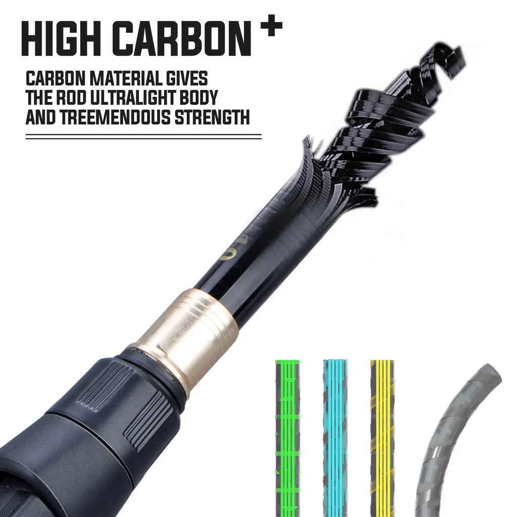 Telescopic 1.8-2.4m Casting Fishing Combo