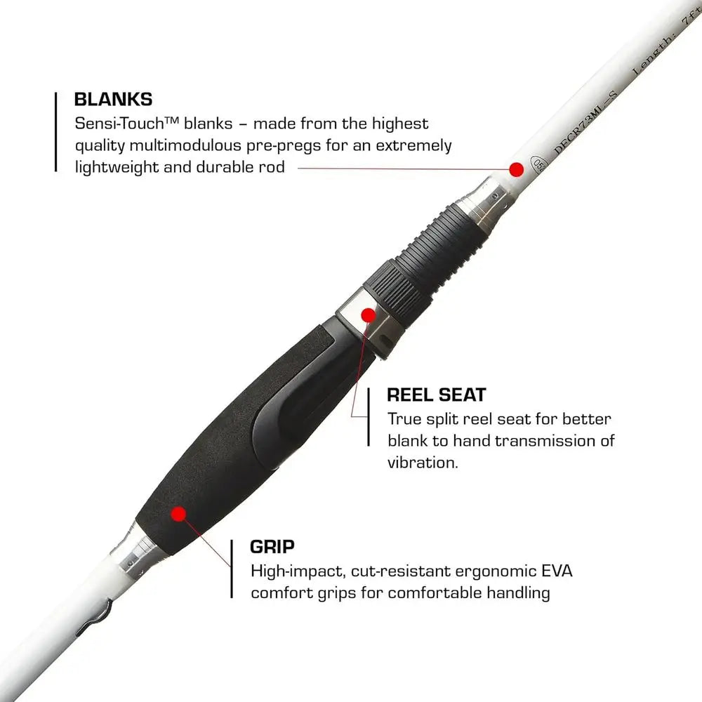 Ultra Lightweight & Sensitive Spinning Rods with Multi-Layer Blanks and Durable Stainless Steel Guides