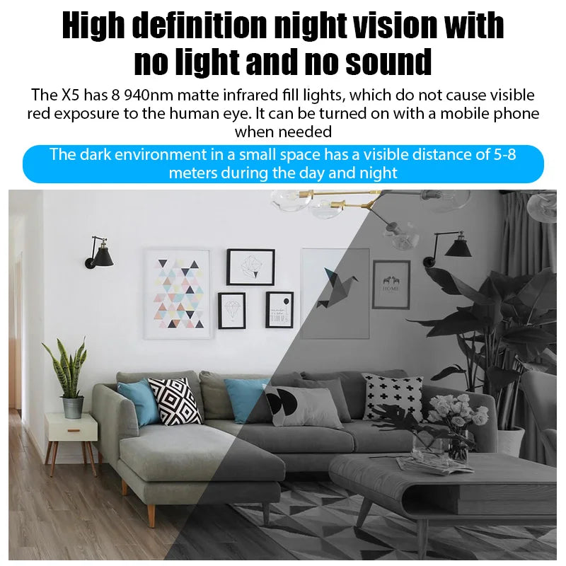 Mini Camera 1080P Clear Night Vision Lightweight Portable Premium Cams Motion Detection Wireless Surveillance Protection Camera from China