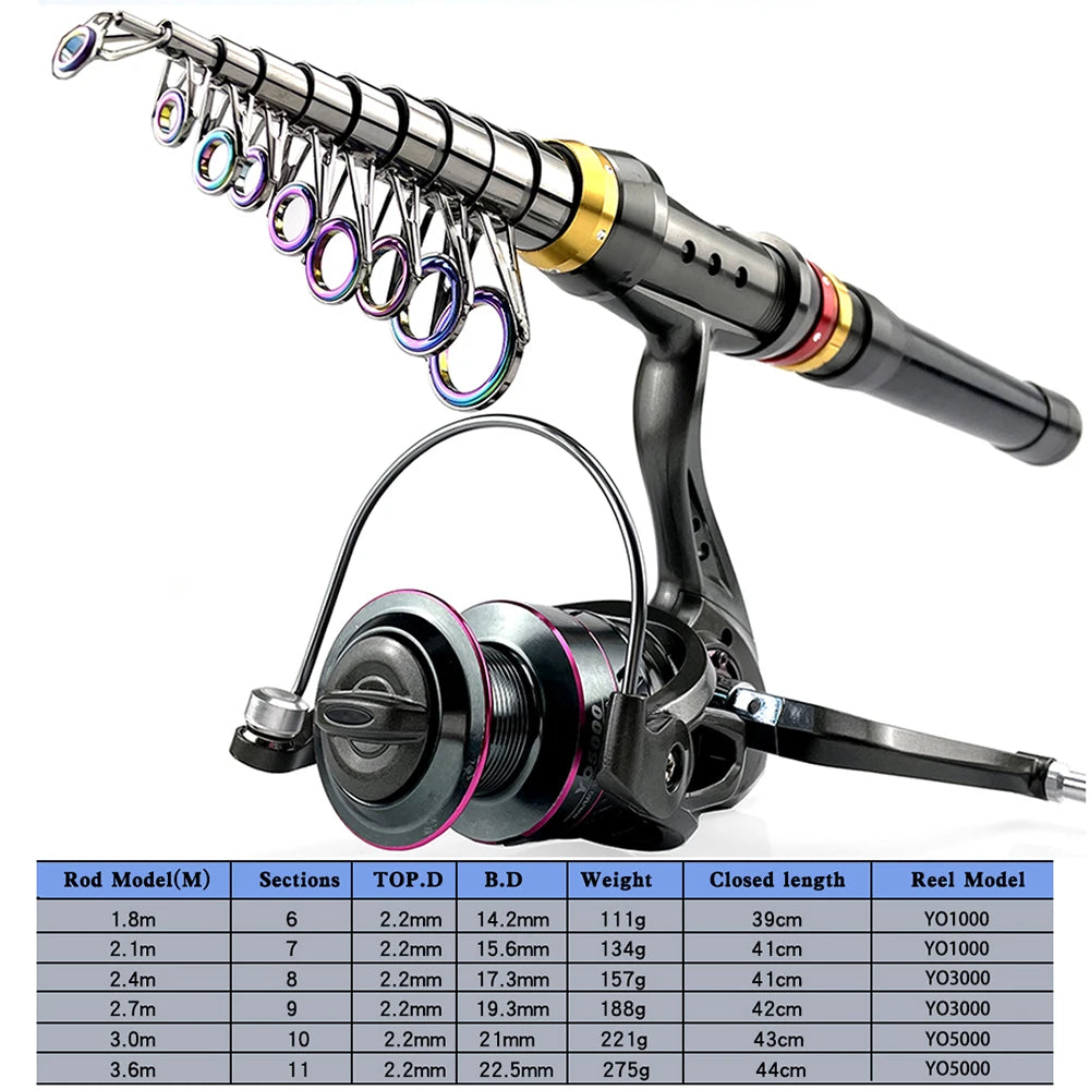 1.8-3.6m Telescopic Carbon Fiber Fishing Rod And Reel Combo