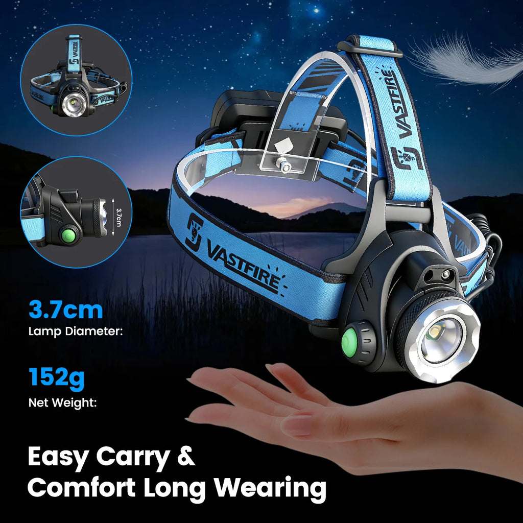 Tactical Headlight Red/Green/UV395nm/White Light Head Torch Zoomable LED USB Charging 3 Modes Headlamp Power Headlight Hunting