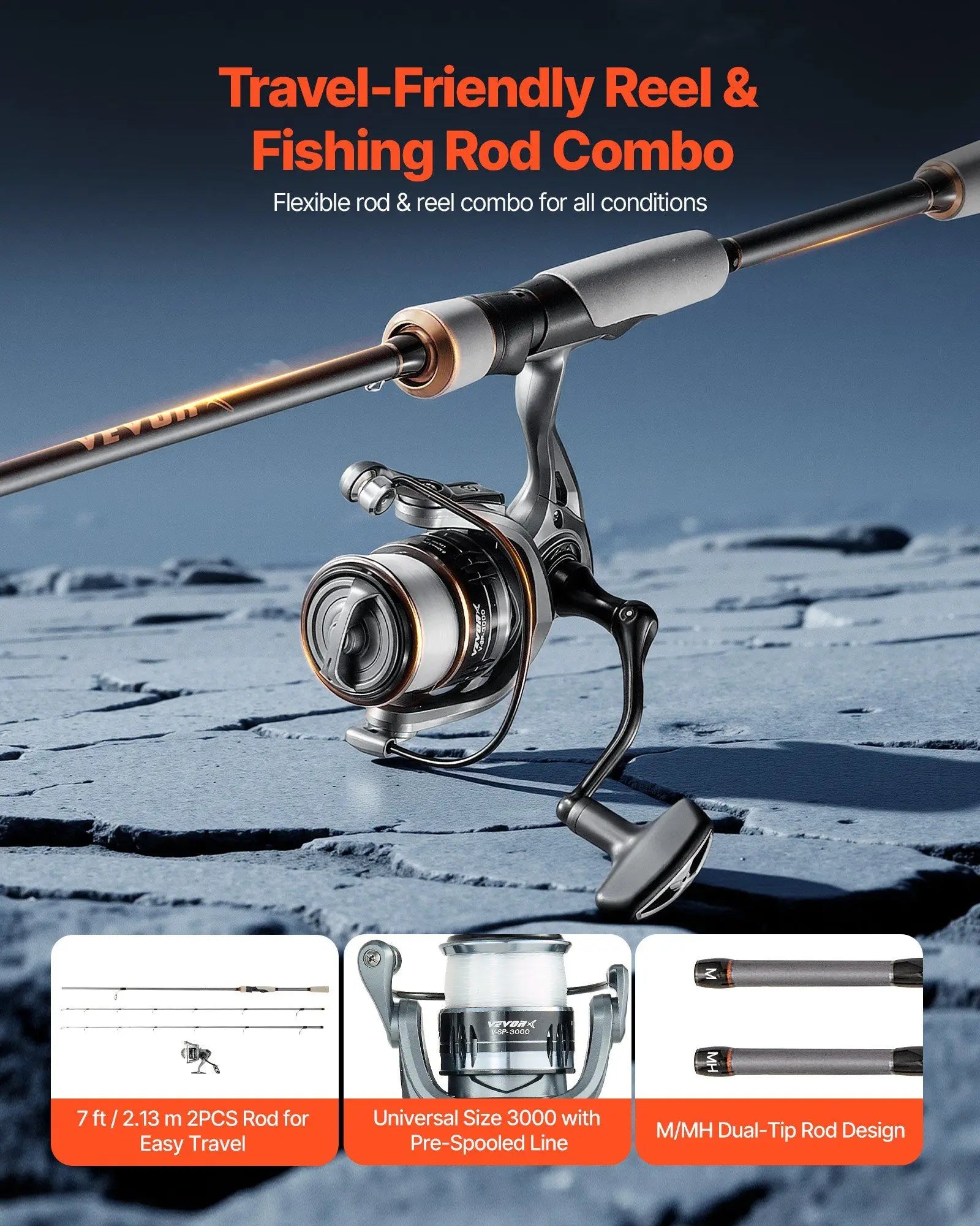 Rod and Fishing Reel Combo, IM7 Carbon Fiber Spinning Rod and Reel Combo, Bass Fishing Pole with 7 ft Two-Piece Rods, 7+1 Ball