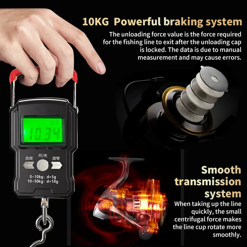 Aluminum Spinning Reel