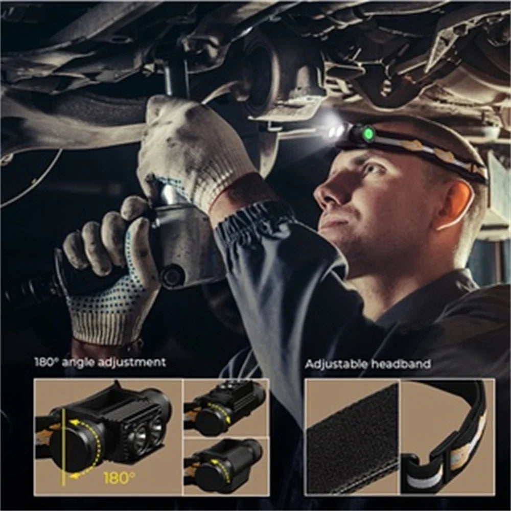 Lightweight LED Rechargeable Headlamp