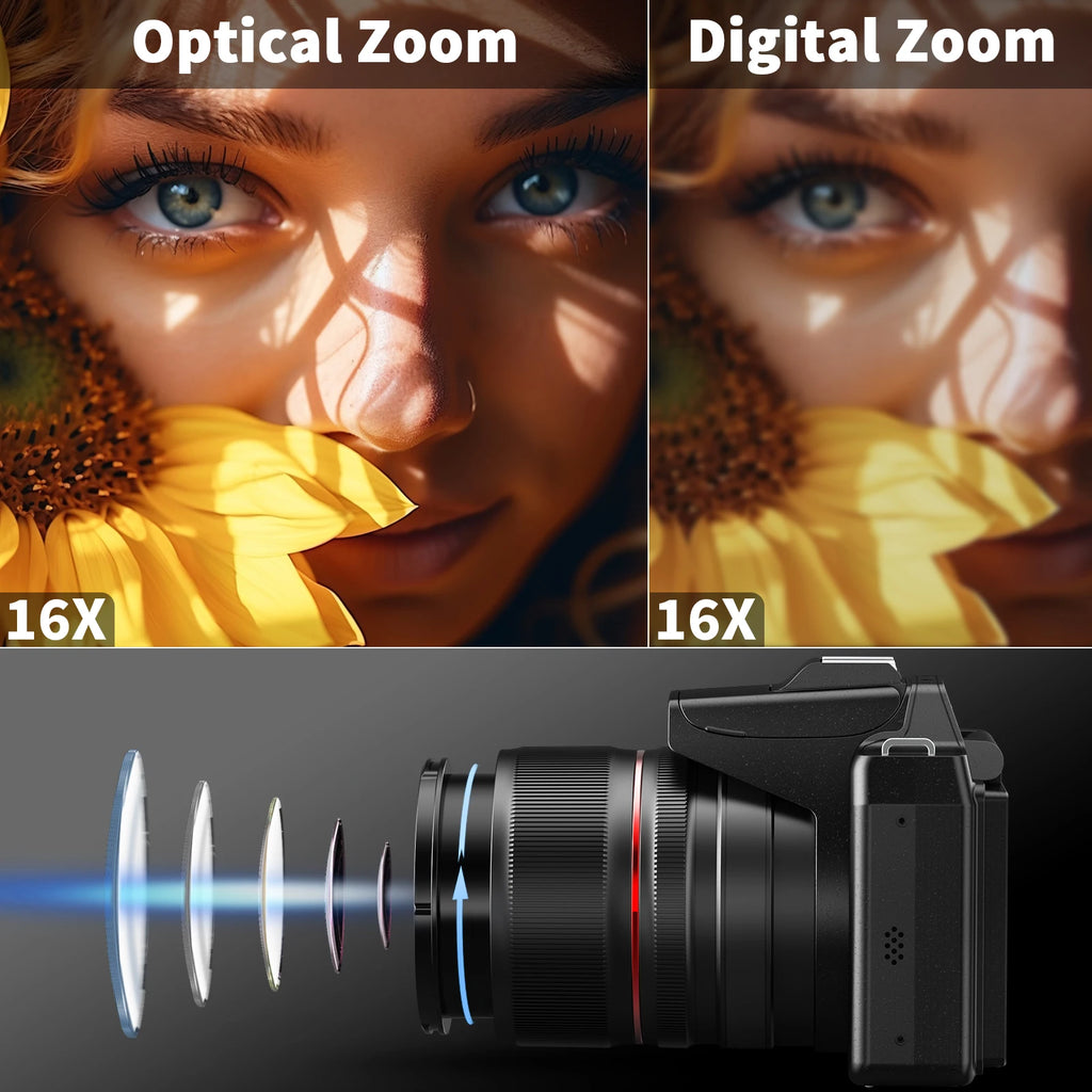4K&64MP Digital Camera with 16X Optical Zoom, WiFi & App Control and Auto Focus