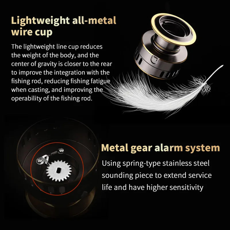 Aluminum Spinning Reel