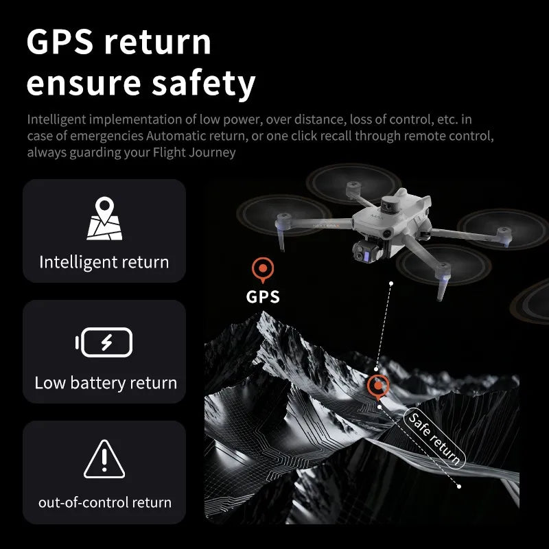 P7 MAX V2 Professional Drone GPS WIFI 6KM FPV 8K Dual Camera Smart Follow 360° Obstacle Avoidance 7.2" Screen Control Quadcopter from China