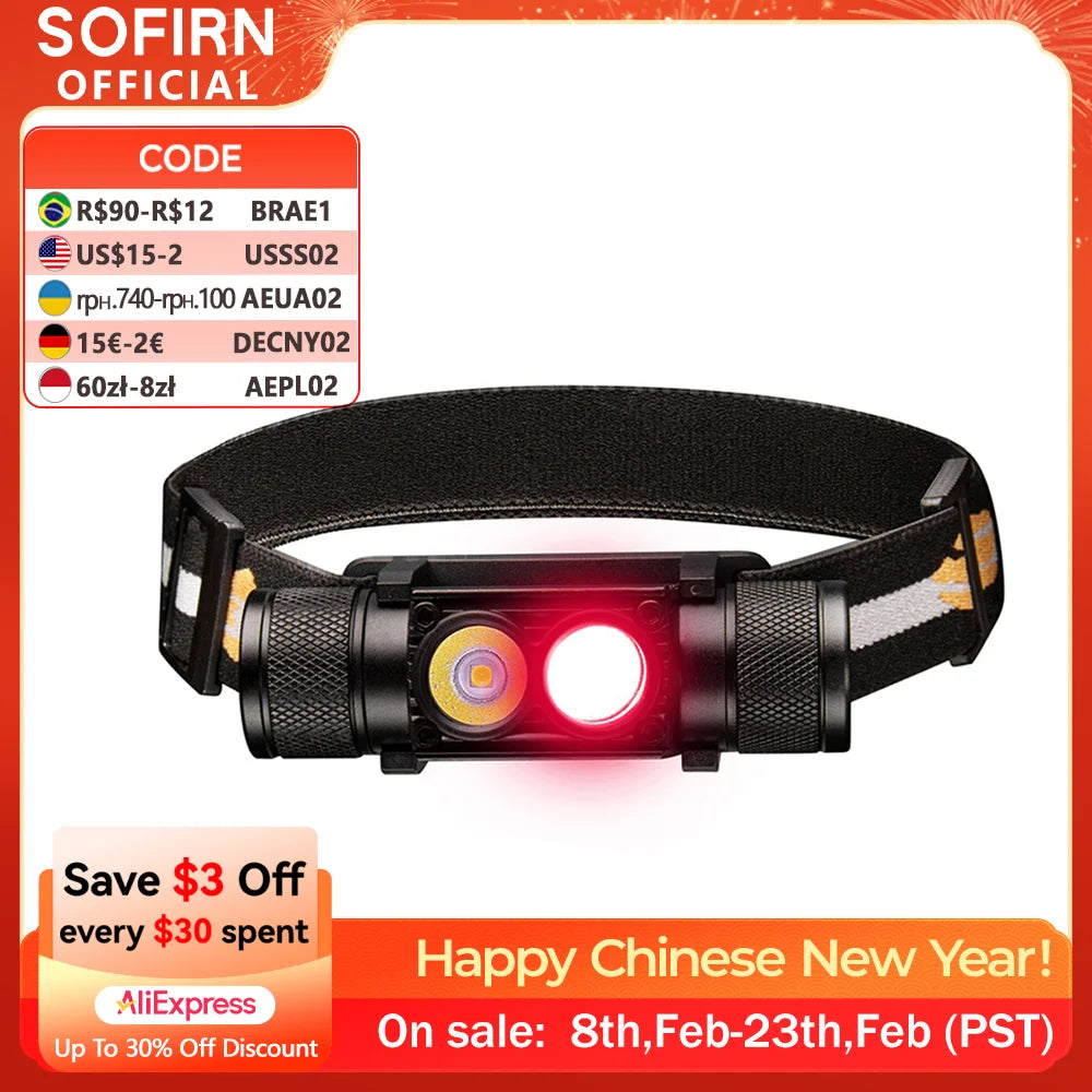 Lightweight LED Rechargeable Headlamp