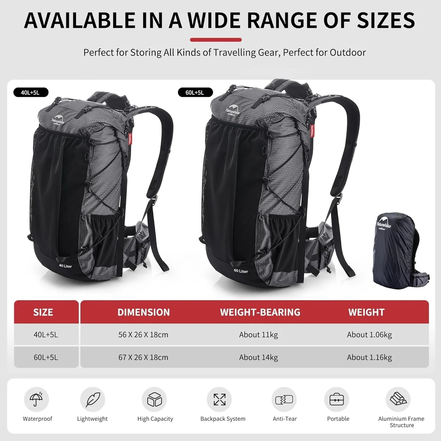 Outdoor Waterproof High Capacity Mountain Backpack