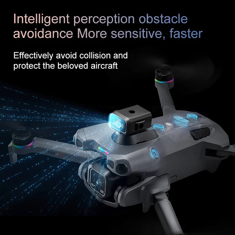K900 Foldable RC Drone,4.5"Screen Remote,AirDrop,4-Way Obstacle Avoid,2K FPV, Optical Flow Positioning, Birthday Holiday Gift Toy from China