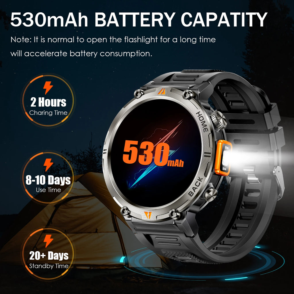 Waterproof Smart Watches with GPS, HD Activity Tracker and Heart Rate