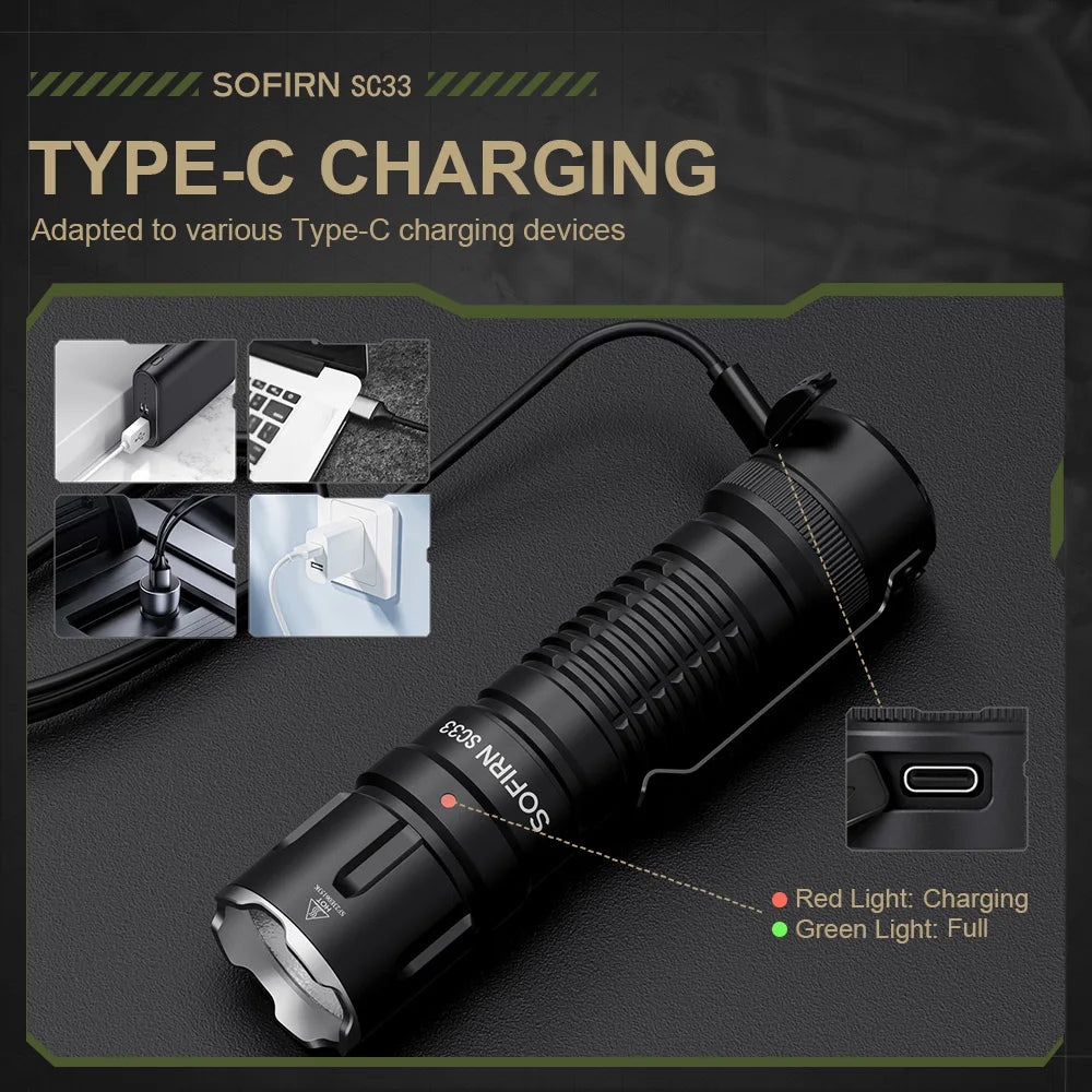 Type C Rechargeable LED Tactical Flashlight