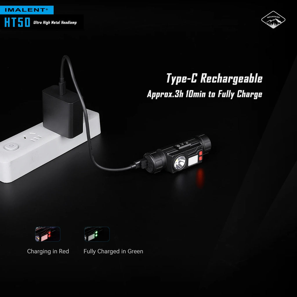 Rechargeable Multi Light Headlamp