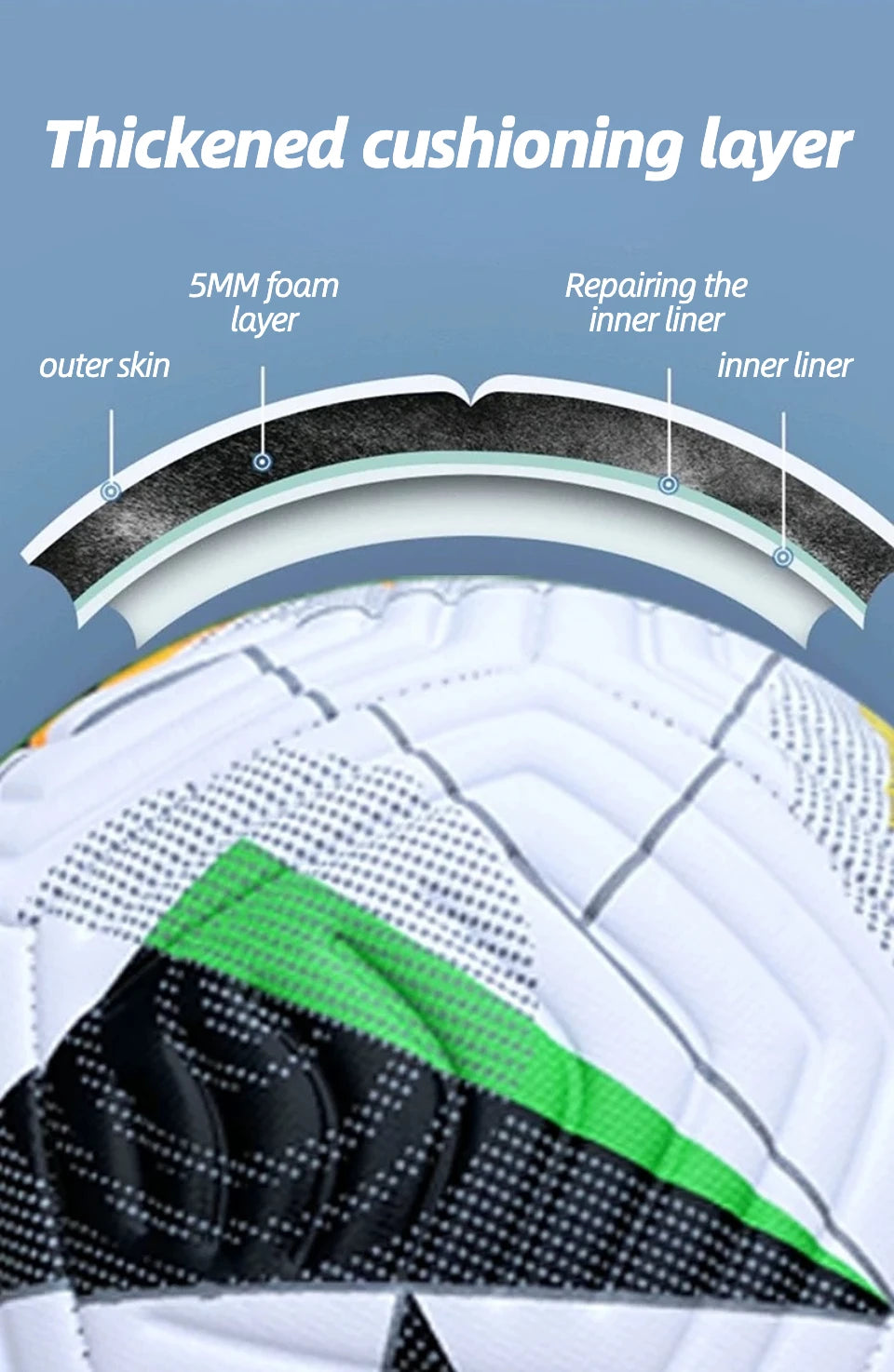 Soccer Ball Size 5 with Pump, Waterproof PU Leather - Professional Training & Official Match Ball, for Outdoor & Indoor Games from China