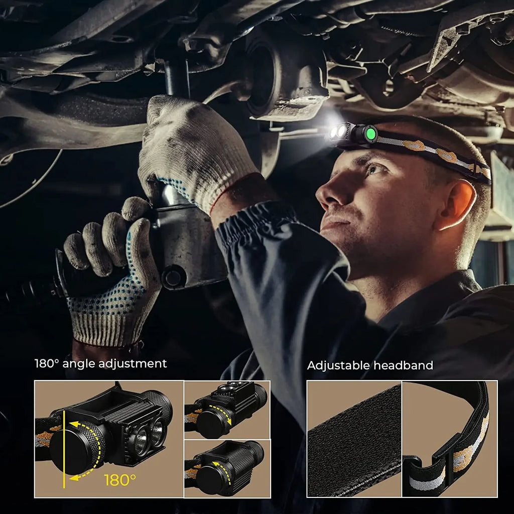 H25L USB Rechargeable 1000LM Headlamp with 18650 Battery TN3535 5000K Headlight Camping Fishing Torch