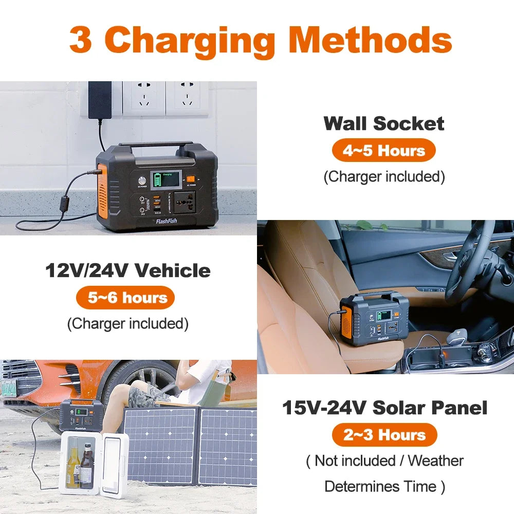 200W Portable Power Station 151Wh Solar Generator AC110V 100-240V DC Output Large-Capacity Backup Power for Home Camping Outdoor