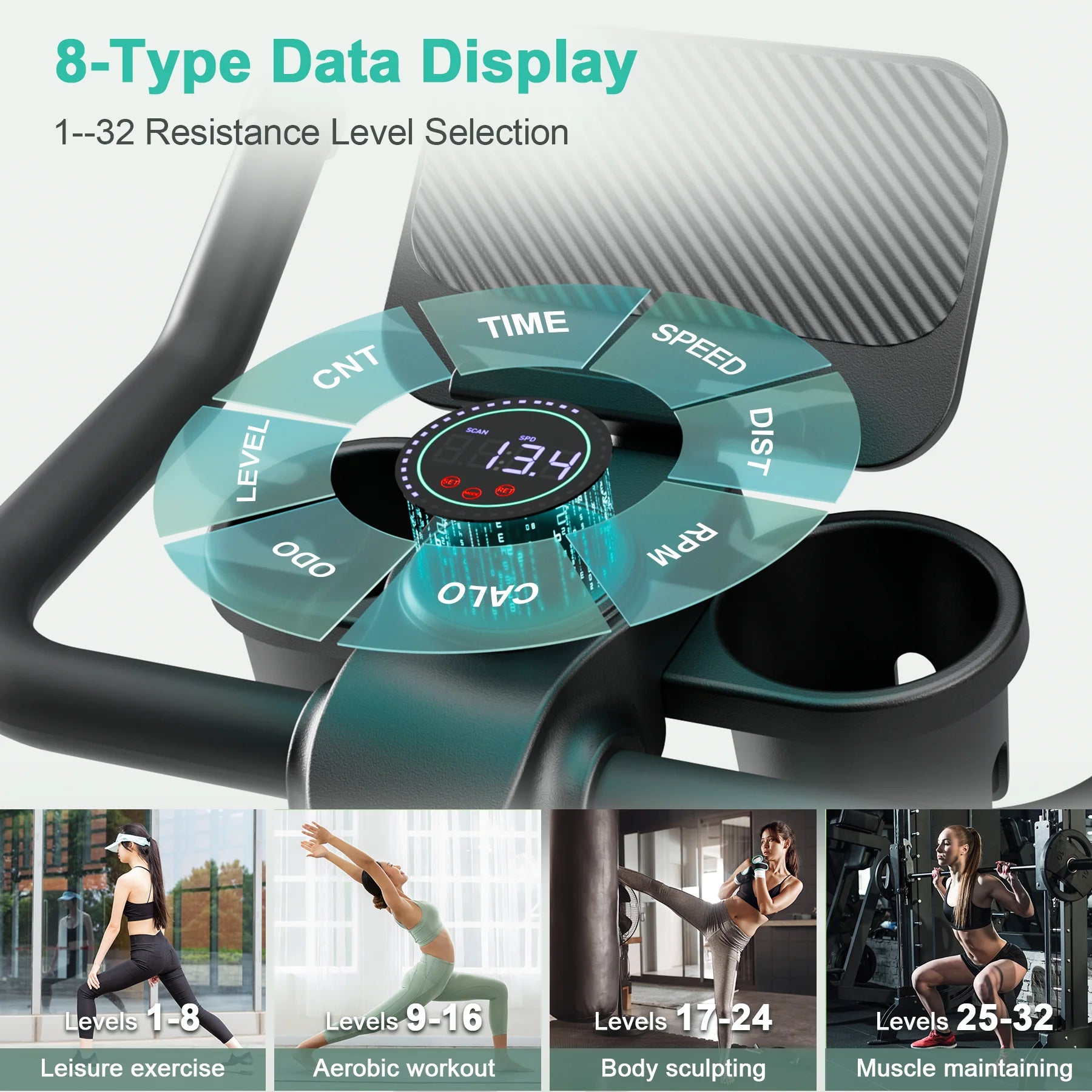 Low Noise 32-Level Magnetic Resistance Stationary Bikes