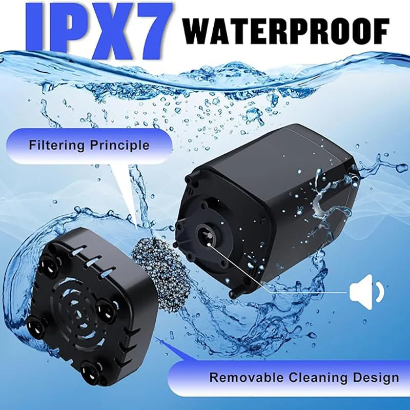 Rechargeable Portable Camping Shower with Intelligent LED Display and Shower Pump