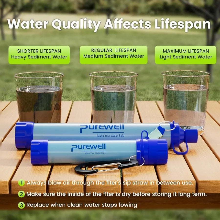 Outdoor Personal Water Filtration Straw