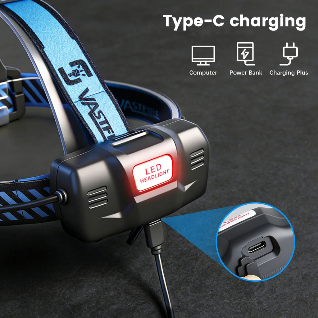Tactical Headlight Red/Green/UV395nm/White Light Head Torch Zoomable LED USB Charging 3 Modes Headlamp Power Headlight Hunting
