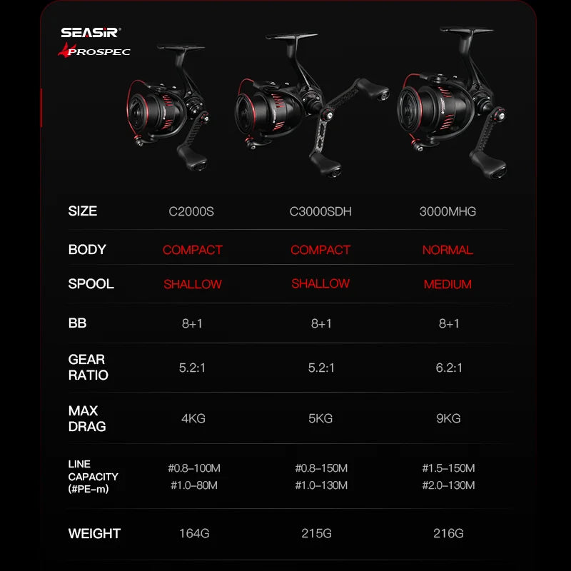 Seasir Prospec Spining Reel P-Series Ultralight Carbon Fiber Washers 8+1BB Max Drag 9Kg Freshwater Saltwater Fishing Coil