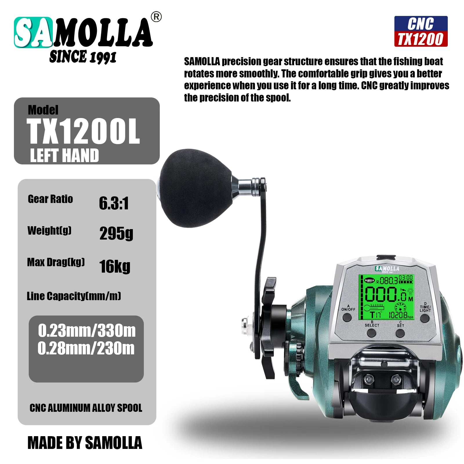 SAMOLLA New Large Electronic Fishing Reel USB charging Large Display Screen Temperature/Air Pressure Sea Boat Baitcasting Reel from China