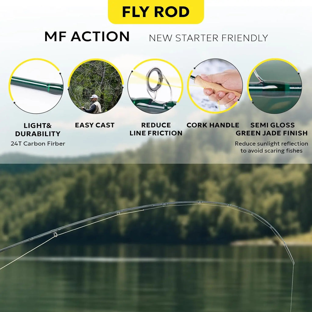 5wt 9FT Fly Fishing Rod Combo Starter Kit with Reel, Case, Flies, Leaders, Tools for Trout Travel