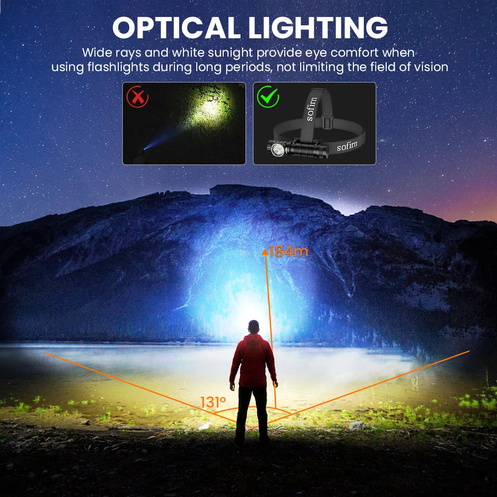SOFIRN HS43 3200lm Headlamp Red Light 660nm 21700 USB C Rechargeable Flashlight with Magnetic Rotary Control Ring for Outdoor