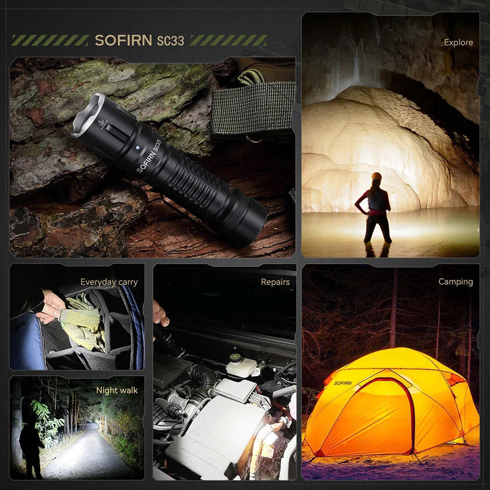 Type C Rechargeable LED Tactical Flashlight
