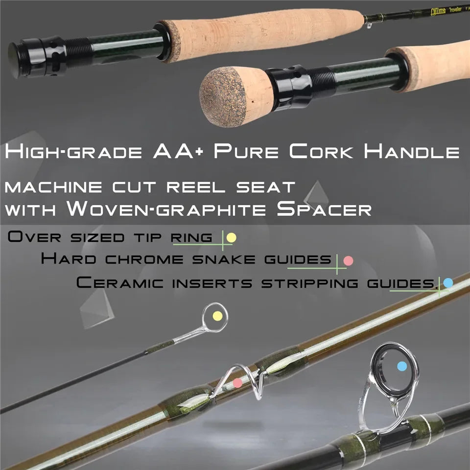 MAXIMUMCATCH 9ft 5-8WT 8-Piece AllTime Travel Fly Rod Ultra-Compact 30T Carbon Fiber MOD Fast Action Freshwater Fly Fishing Rod from China