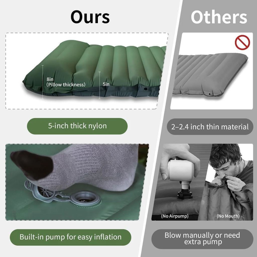 Ultralight Extra Thick 4Inch Camping Sleeping Pad with Built-In Pillow And Foot Pump Inflatable Sleeping Mat for Outdoor Camping from China