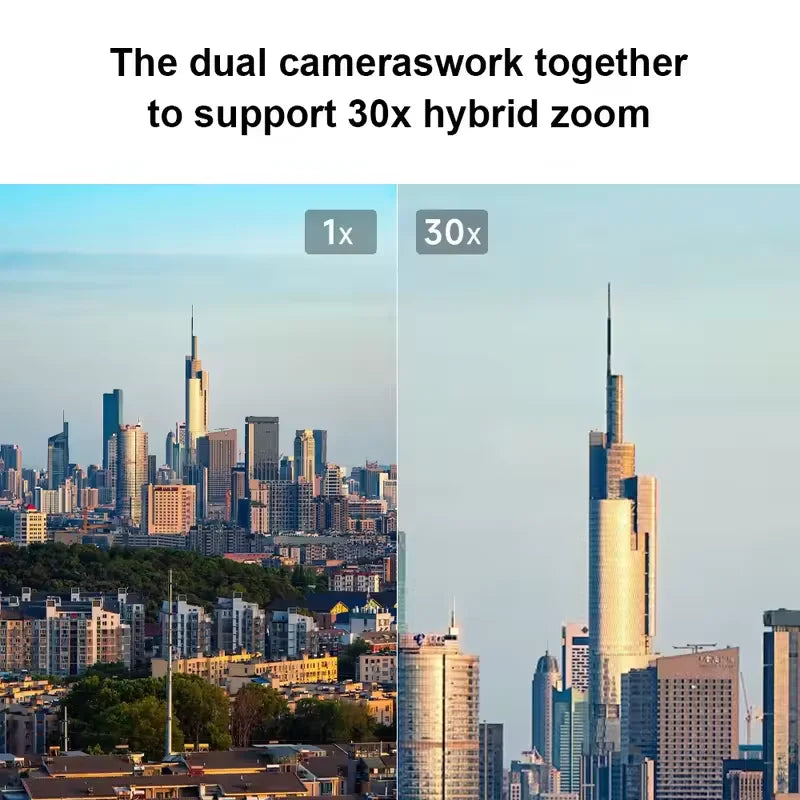 Dual Cameras Night Video 4K 60fps 3-Axis Gimbal with Wide-Angle Drone