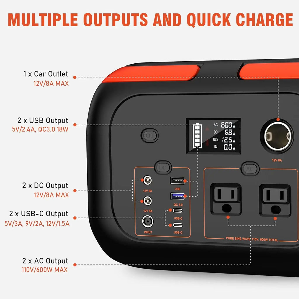 600W/300W/200W/120W Portable Power Station