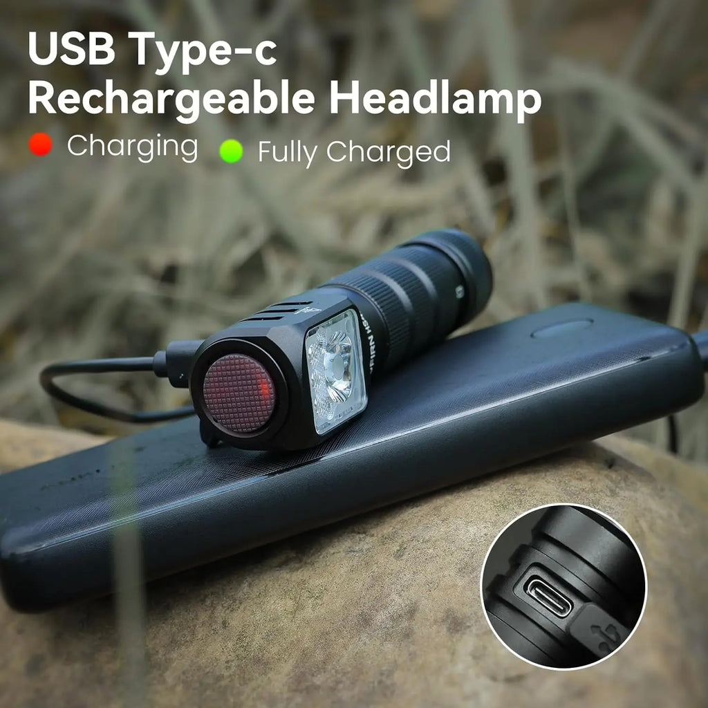 Headlamp USB C Rechargeable with Power Bank Flashlight
