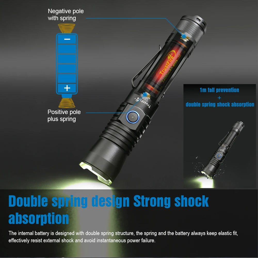 Tactical Flashlight with High Power Led and USB Rechargeable