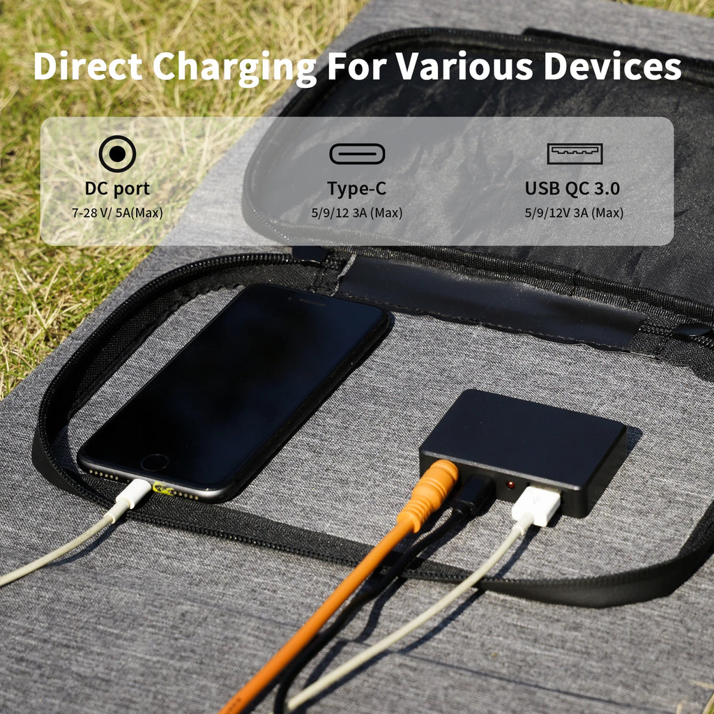 MHPOWOS 40W/80W Solar Panel Charger QC3.0 USB-A & Type-C Output IP67 Waterproof Foldable For Camping Hiking Outdoor Phone