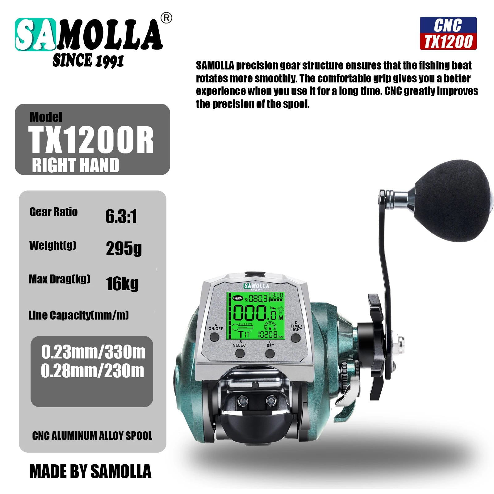 SAMOLLA New Large Electronic Fishing Reel USB charging Large Display Screen Temperature/Air Pressure Sea Boat Baitcasting Reel from China