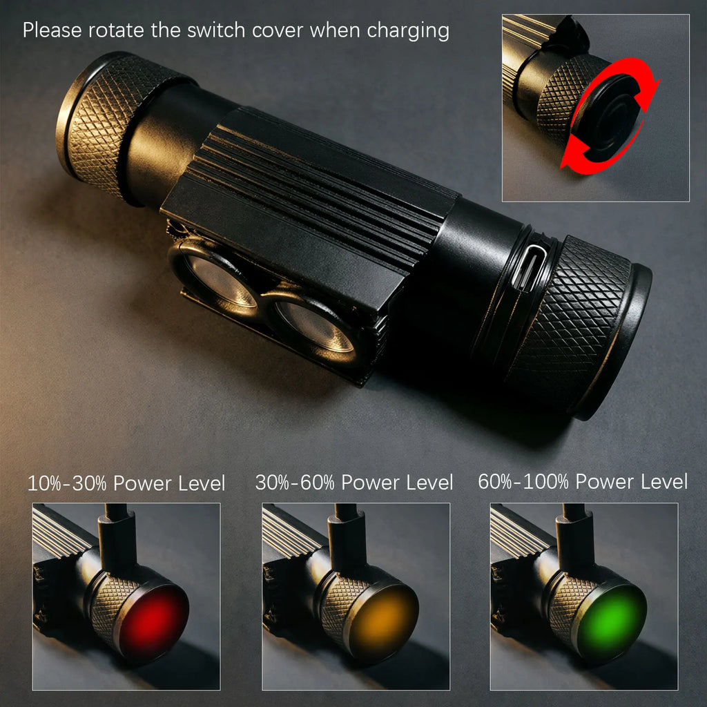 Newest LED Mini Headlamp High Power White Red Headlight 18650 Rechargeable USB Type-C Torch Camping Hunting Flashlight Lamp from China